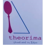 Theorima